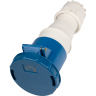 Розетка переносная JAZZWAY PRO PPC 233 63А 3п 2Р+РЕ 220В IP67 5072572